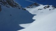 la fantastica traccia di discesa