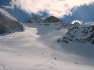 tutte le tracce sotto il col Sagneres