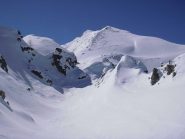 a sinistra la nostra quota a destra le lose