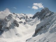 Valle d'Apsoi.