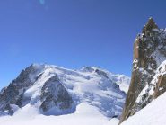 tacul,maudit e Bianco