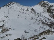 Colme e Gregorio dal Cavallaria