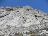 tracciato via