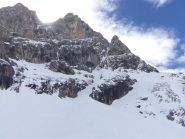 vista dal basso 