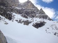 Il Canale dell'Orbo!!