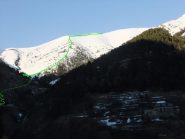 inn tratteggio la salita dall'imbocco della galleria fino a circa quota 1400