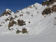Monte Nero e Santanel