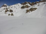Costeggiando il Lago