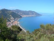 Panoramica sulla Baia del Sole