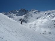 relax au soleil