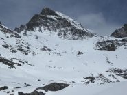 pendio di accesso al Plateau du Couloir