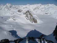 uno sguardo alla via percorsa