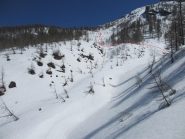 Uscendo dal bosco,la via alla dorsale