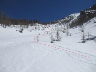 Via alla dorsale