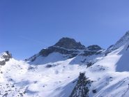 Rothorn
