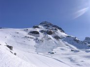 Distacco quasi sulle piste