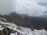 Punta Prarosso (al fondo della dorsale a sx) e la sterrata di salita