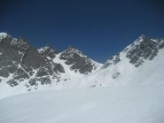 da dx a sx: Corni di Boden, Bocchetta di val Maggia, Pizzo Fiorina sud e nord, Marchhorn