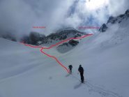 verso il colle