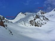 Paur e colle valrossa dall'omonima valle