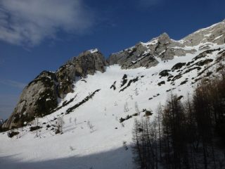 Pendio iniziale dal passo