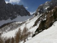 Colle Bohinjska vracta, al fondo della valle di Krma