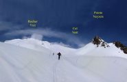 La Cima ed il Col du Vent