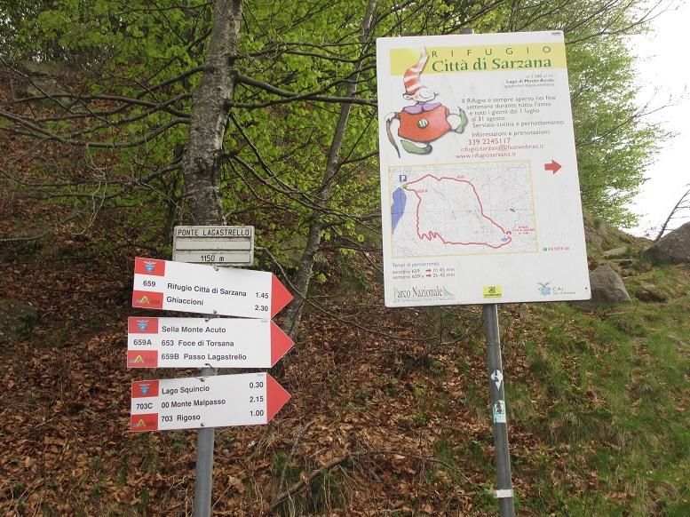 Indicazioni alla partenza