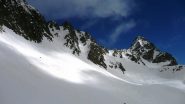 Canali superiori