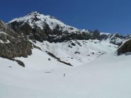 Rocca Blanca alle spalle