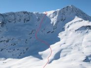 vediamo il canale e PARTIAMO......