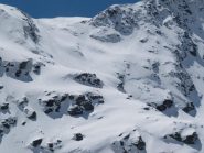 Uno sguardo indietro.... bellissima gita