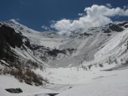 Salito e tornato al Chisonetto 