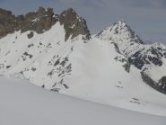 Buone condi alla gengiva della Rognosa d'Etiache