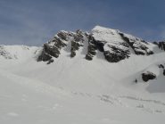 i due canali gemelli, il nostro è quello a sx