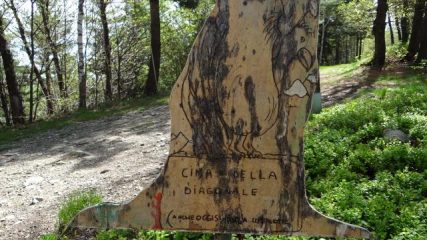 alla Cima della Diagonale (o passo della X)