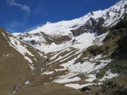 Il Vallone della Balma