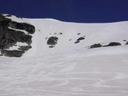 discesa