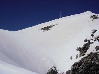 la cima