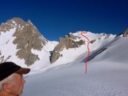 traettoria di salita all'anticima Auto Vallonasso