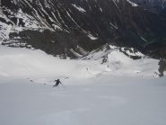 i regolari pendii di discesa