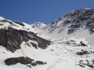 itinerario di discesa 
