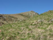 la ns. meta sullo sfondo