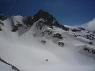 Maledia versante nord