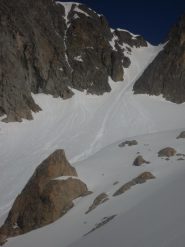 canale della Maledia