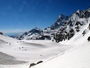 Monviso e Viso Mozzo