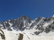 la N-O del Dome dall'inizio della morena
