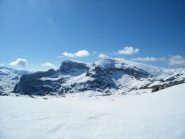 saline e pian ballaur