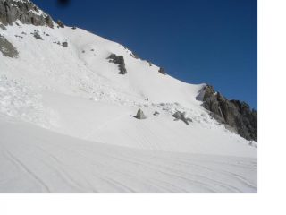 L'impennata finale..