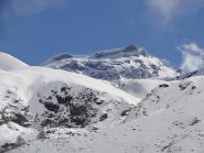 condizioni meteo alla partenza